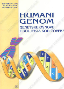 HUMANI GENOM