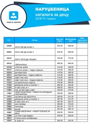 Katalog za decu