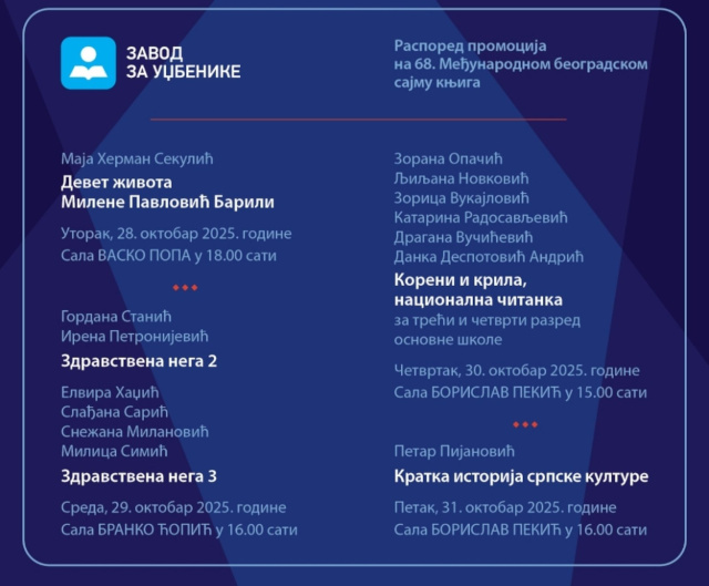 Raspored promocija na 68. Međunarodnom beogradskom sajmu knjiga